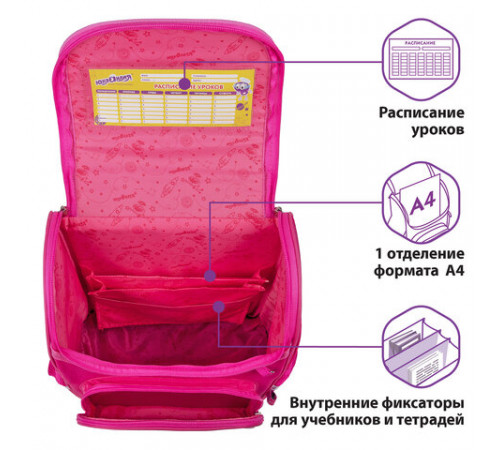 Ранец ЮНЛАНДИЯ WISE для начальной школы, 