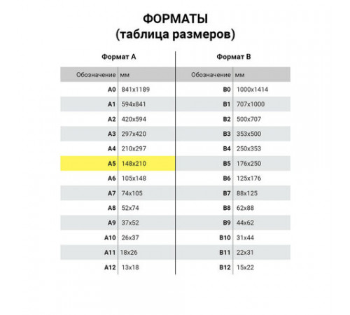 Тетрадь 12 л. BRAUBERG КЛАССИКА NEW узкая линия, обложка картон, ЗЕЛЕНАЯ, 105692
