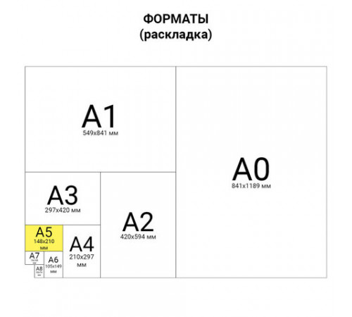 Тетрадь 18 л. BRAUBERG 