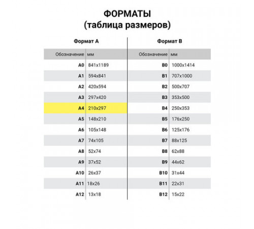 Картон белый А4 немелованный (матовый), 24 листа, ПИФАГОР, 200х290 мм, 