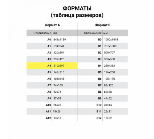 Картон белый А4 немелованный, 200 листов, в коробе, BRAUBERG, 210х297 мм, 116633