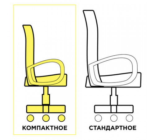 Кресло компактное BRABIX 
