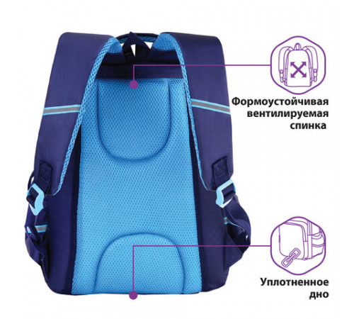 Рюкзак ЮНЛАНДИЯ MILD, 2 отделения, эрго-спинка, 