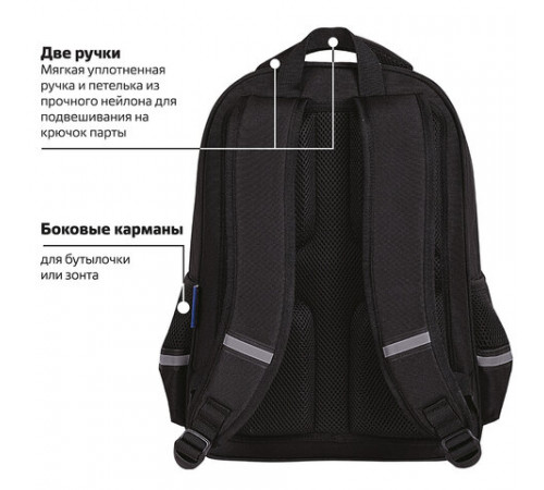 Рюкзак BRAUBERG SOFT, 2 отделения, 3 кармана, 