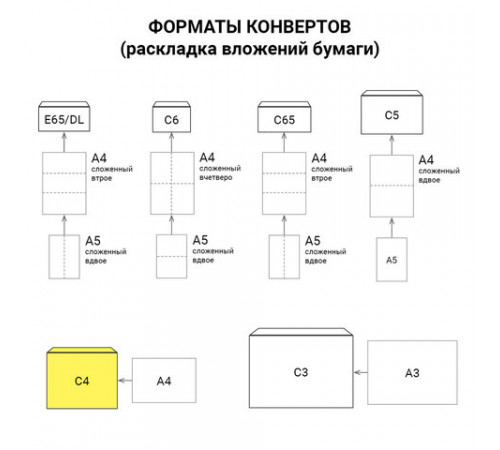 Конверты С4 (229х324 мм), клей, 90 г/м2, КОМПЛЕКТ 250 шт., внутренняя запечатка, 71205, 53855