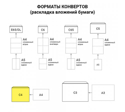 Конверты С4 (229х324 мм), отрывная лента, Куда-Кому, внутренняя запечатка, 90 г/м2, КОМПЛЕКТ 50 шт., BRAUBERG, 112180