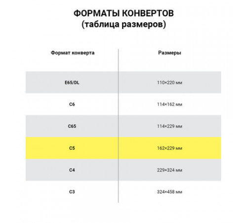 Конверты С5 (162х229 мм), отрывная лента, внутренняя запечатка, 80 г/м2, КОМПЛЕКТ 100 шт., BRAUBERG, 112187