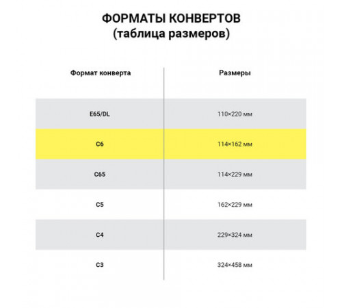 Конверты С6 (114х162 мм) КРАФТ, клей, 90 г/м2, КОМПЛЕКТ 1000 шт., треугольный клапан, 58211