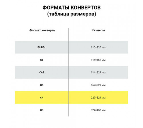 Конверты С4 (229х324 мм), отрывная лента, 80 г/м2, КОМПЛЕКТ 250 шт., внутренняя запечатка, STAFF, 118669
