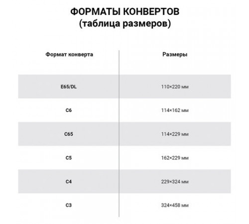 Конверт-пакеты Е4+ объемный (300х400х40 мм) до 300 листов, крафт-бумага, отрывная полоса, КОМПЛЕКТ 25 шт., 302127.25