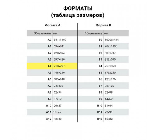 Книга учета 96 л., клетка, твердая, бумвинил, блок офсет, А4 200х290 мм, BRAUBERG, зеленая, 130222