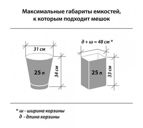 Мешки для мусора 30 л, черные, в рулоне 20 шт., ПНД, 7,3 мкм, 50х60 см, PACLAN 