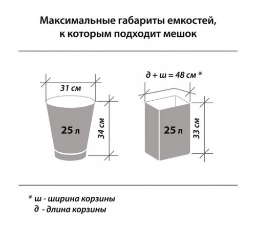 Мешки для мусора 30 л, черные, в рулоне 20 шт., прочные, ПНД 10 мкм, 50х60 см, ОФИСНАЯ ПЛАНЕТА, 601380