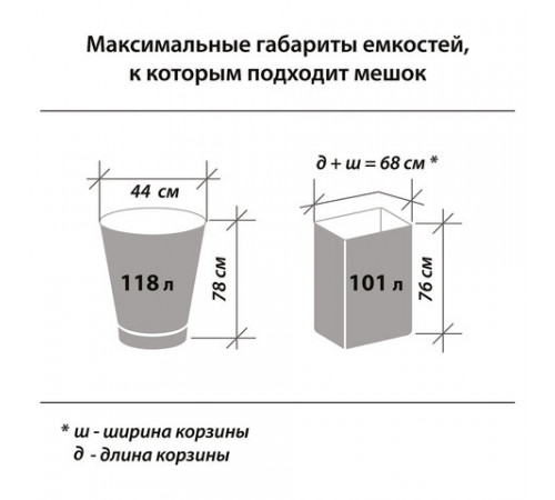 Мешки для мусора 120 л черные в рулоне 10 шт., ПНД 14 мкм, 70х110 см, LAIMA стандарт, 601385