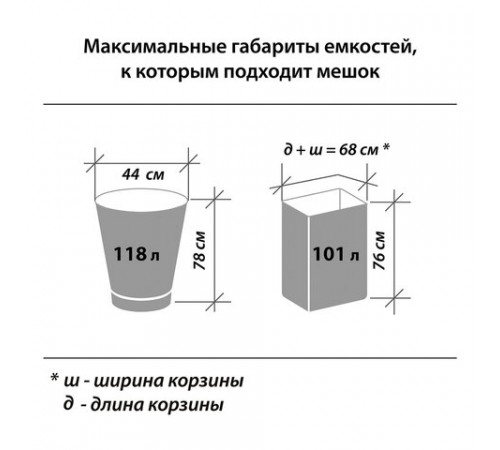 Мешки для мусора 120 л, синие, в рулоне 10 шт., особо прочные, ПВД 40 мкм, 70х110 см, LAIMA, 601387