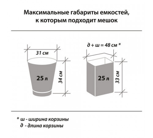 Мешки для мусора 30 л, черные, в рулоне 20 шт., особо прочные, ПВД 20 мкм, 50х60 см, LAIMA, 605330