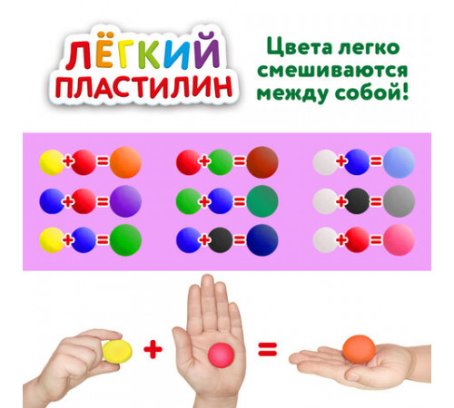 Пластилин супер лёгкий воздушный застывающий 12 цветов, 120 г, 3 стека, ЮНЛАНДИЯ, 105905