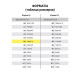 Тетрадь бумвинил, зеленый, А5, 48 л., скоба, офсет №1, белая бумага, клетка с полями, STAFF, 403413