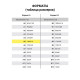 Тетрадь бумвинил, зеленый, А5, 96 л., скоба, офсет №2, ЭКОНОМ, клетка с полями, STAFF, 403416