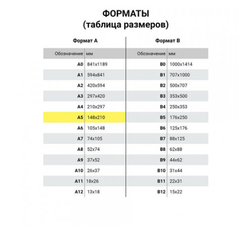 Тетрадь А5 (168х208 мм), 80 л., сшивка, клетка, под кожу, BRAUBERG VISTA, 