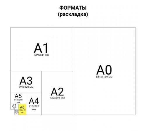 Наклейки зефирные 