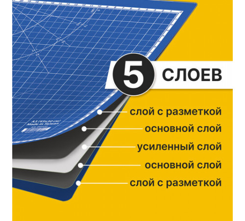 Коврик (мат) для резки BRAUBERG EXTRA 5-слойный, А3 (450х300 мм), двусторонний, толщина 3 мм, синий, 237177