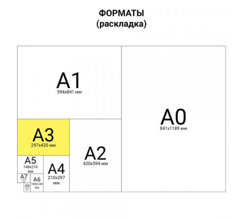 Бумага масштабно-координатная (миллиметровая), скоба, БОЛЬШОЙ ФОРМАТ А3, оранжевая, 8 листов, 65 г/м2, STAFF, 113489