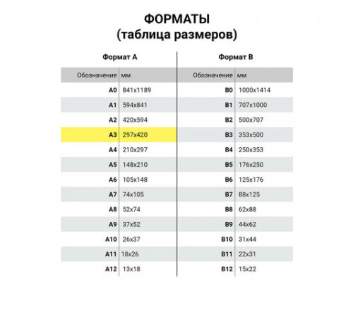 Фотобумага глянцевая БОЛЬШОГО ФОРМАТА, А3, 200 г/м2, односторонняя, 50 листов, BRAUBERG ORIGINAL, 363995