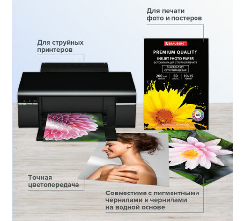 Фотобумага PREMIUM суперглянцевая, 10х15 см, 200 г/м2, односторонняя, 50 листов, BRAUBERG, 363998