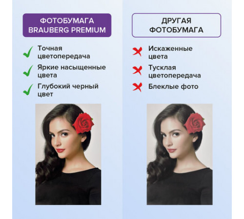 Фотобумага PREMIUM суперглянцевая, 10х15 см, 200 г/м2, односторонняя, 50 листов, BRAUBERG, 363998