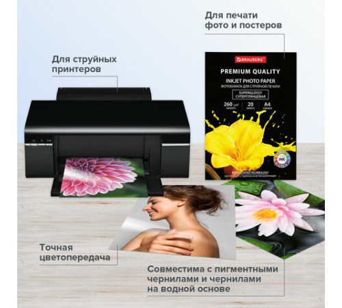 Фотобумага PREMIUM суперглянцевая, А4, 260 г/м2, односторонняя, 20 листов, BRAUBERG, 364004