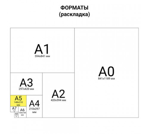 Бумага офисная МАЛОГО ФОРМАТА (148х210), А5, 80 г/м2, 500 л., марка С, STAFF 