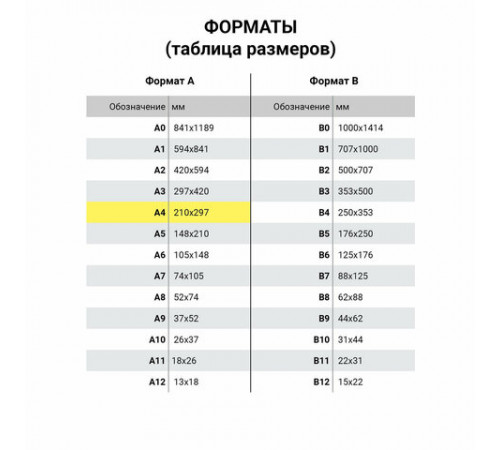 Бумага офисная А4, 80 г/м2, 500 л., SVETOCOPY ECO, белизна 60%, Россия