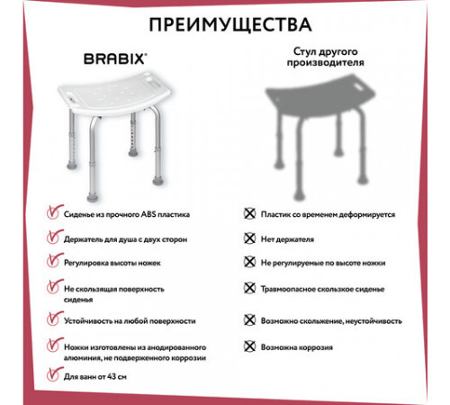 Стул сиденье прямоугольный ТИТАН для купания в душе / ванной, регулировка высоты ножек под любой рост, BRABIX, 532620