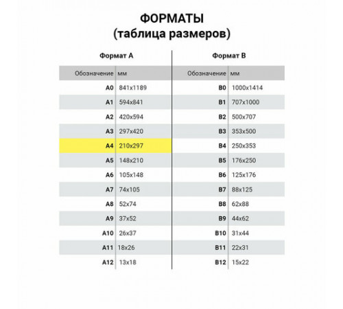 Книга учета 96 л., клетка, твердая, бумвинил, офсет, наклейка, А4 (200х290 мм), BRAUBERG, зеленая, 130280