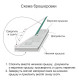 Папка архивная для переплета А4 (310х215 мм), 50 мм, без клапанов, переплетный картон/бумвинил